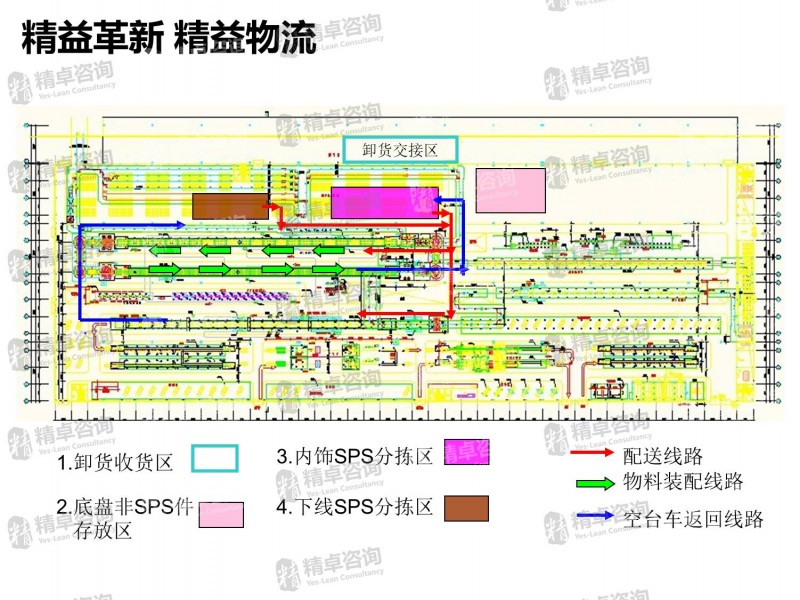 6S现场管理培训