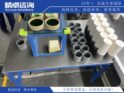 工厂精益生产管理体系建设内容