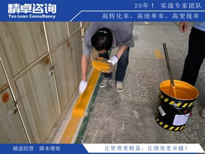 精益生产与敏捷制造集成用于供应链