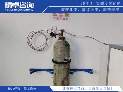 班组安全管理体系建设的重要性