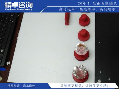 精益生产管理团队建设方法