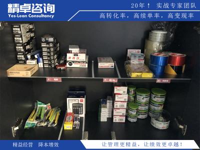 企业如何深入推进精益管理