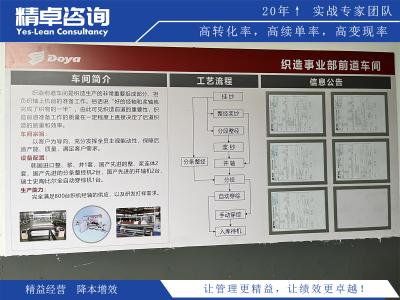 深入解析6S培训的内容与实际应用