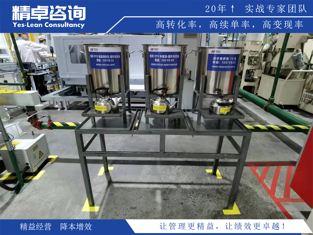 安全目标管理实施的有效方法