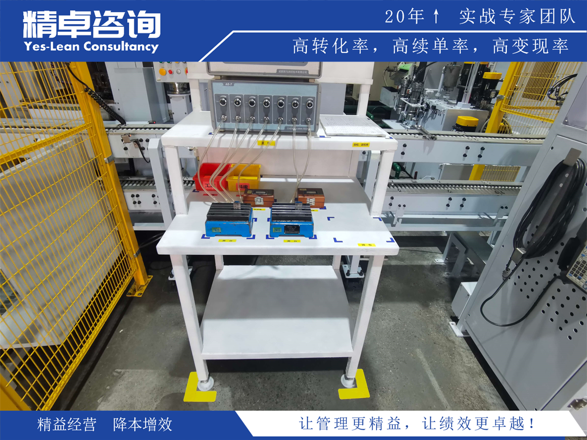 5个实用技巧：克服实施目标管理的主要难点