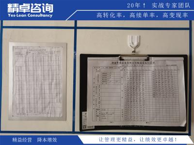 档案使用目视化管理指南：数据可视化技术在档案利用中的最佳实践