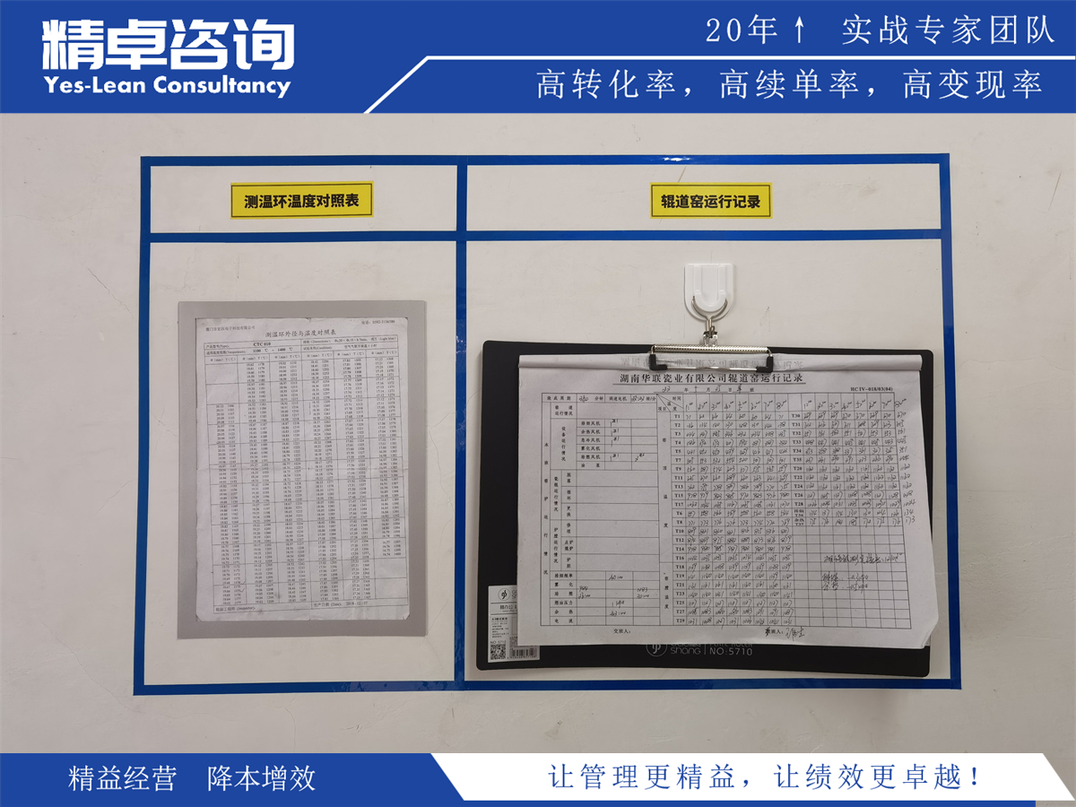 目标设定技巧和方法：探讨设定有效目标的技巧和方法