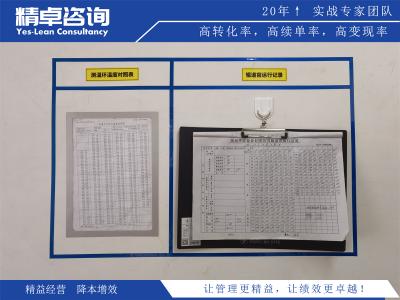 目标设定技巧和方法：探讨设定有效目标的技巧和方法