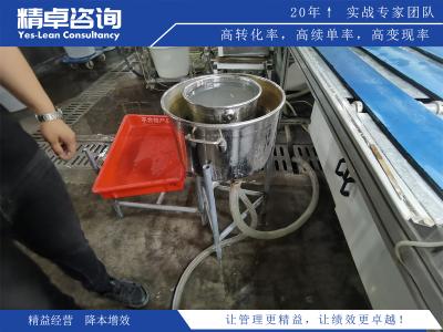 管理要点解读：深度解析仓库6S管理的定义与要点，优化仓库管理效率