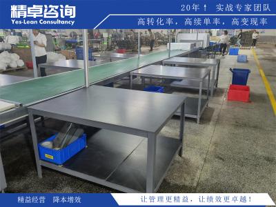 管理文化：6S管理的重要性和建立