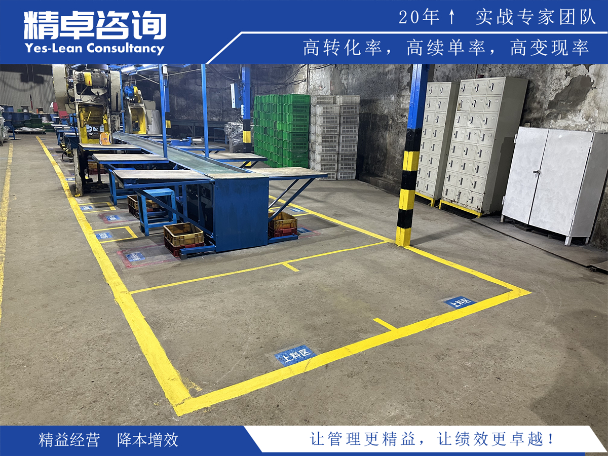 如何选择合适的6S管理咨询公司提升生产现场管理