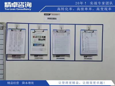 目标管理在实际应用中可能遇到哪些挑战